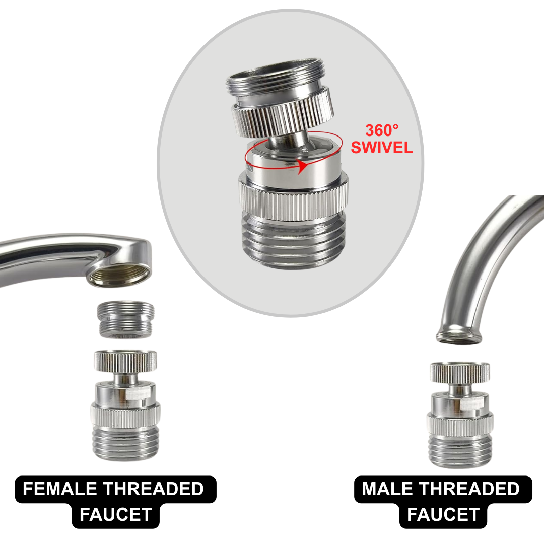 Indoor Faucet/Sink Betterextractor Adapter Kit Ripclean