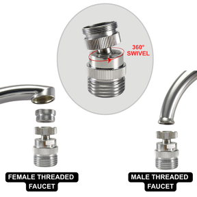 Indoor Faucet/Sink Betterextractor Adapter Kit Ripclean