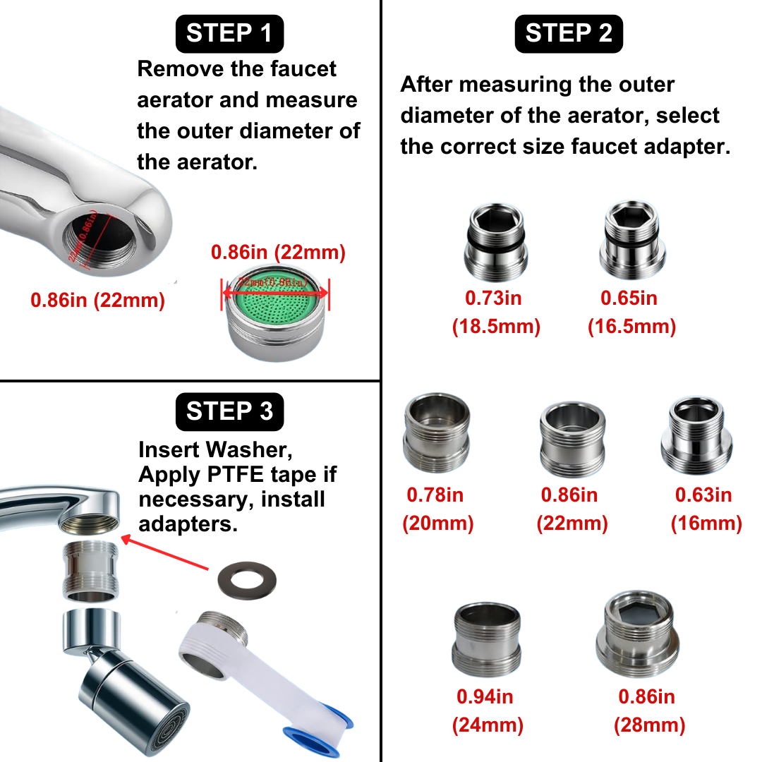 Indoor Faucet/Sink Betterextractor Adapter Kit Ripclean