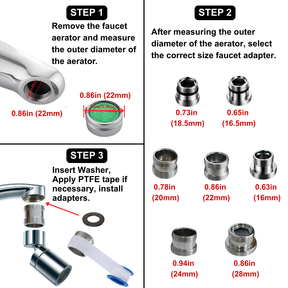 Indoor Faucet/Sink Betterextractor Adapter Kit Ripclean