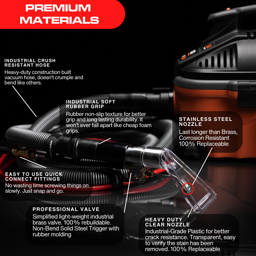 BetterExtractor Complete Starter Kit