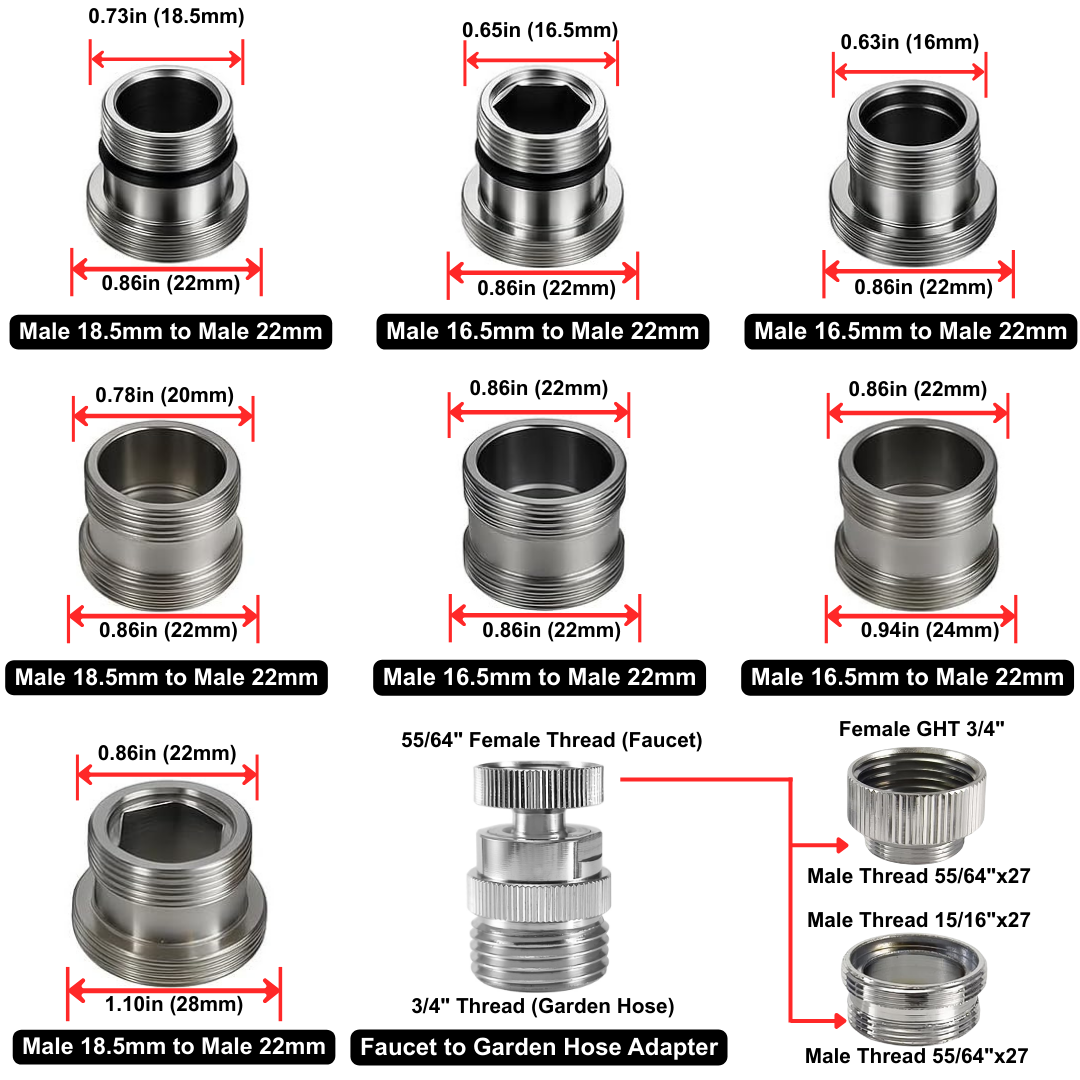 Indoor Faucet/Sink Betterextractor Adapter Kit Ripclean